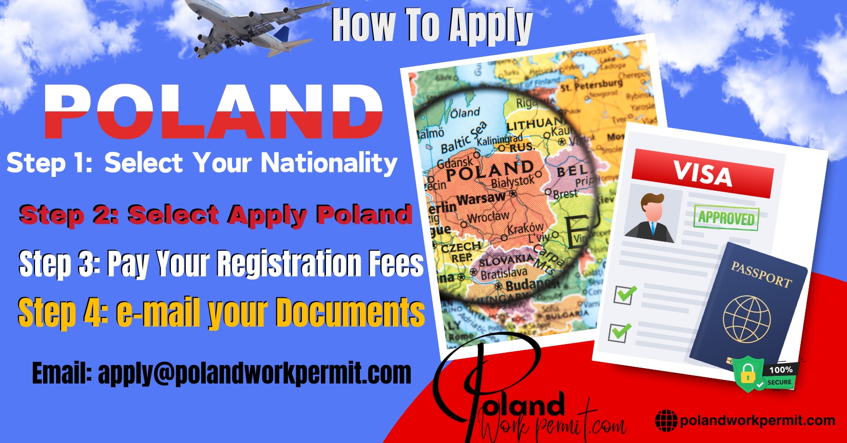 How to Apply for a Work Permit, Student Visa, Business Visa, Investor Visa, and Resident Card Visa from Afghanistan to Poland?